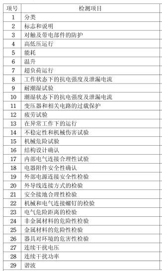 家用电器3C认证检测项目图片