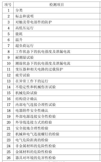 食品加工机3C认证检测项目图片