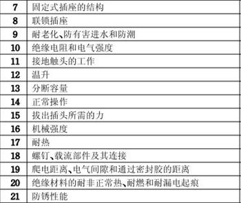 插座CCC认证检测项目图片