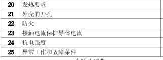 学习机3C认证检测项目图片