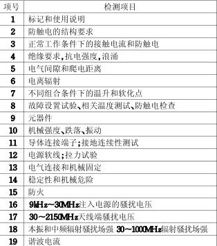 监视器的3C认证检测项目图片