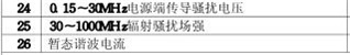 绘图仪3C认证的检测项目图片