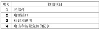 复印机3C认证的检测项目图片