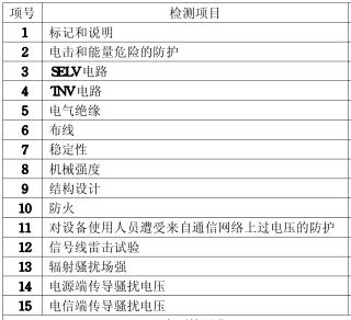 电话机CCC认证的检测项目图片