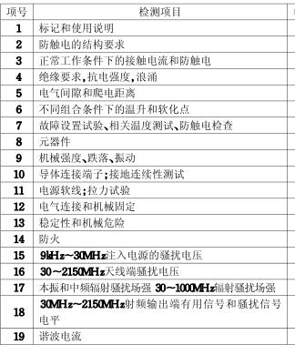 录像机的CCC认证检测项目图片